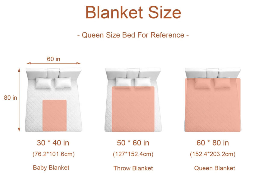 Blanket sizes Blanket sizes